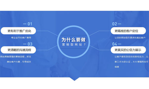 鄭州做營銷型網站區別普通網站的優勢