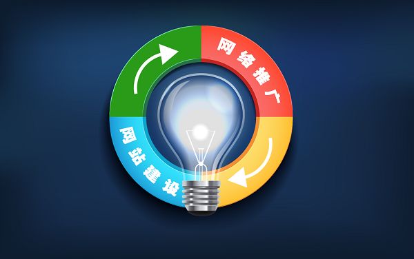 鄭州網(wǎng)站推廣注意三點輕松獲取網(wǎng)站流量