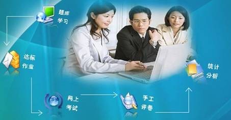 鄭州睿藝美第三次牽手明輝文化在線考試系統開發